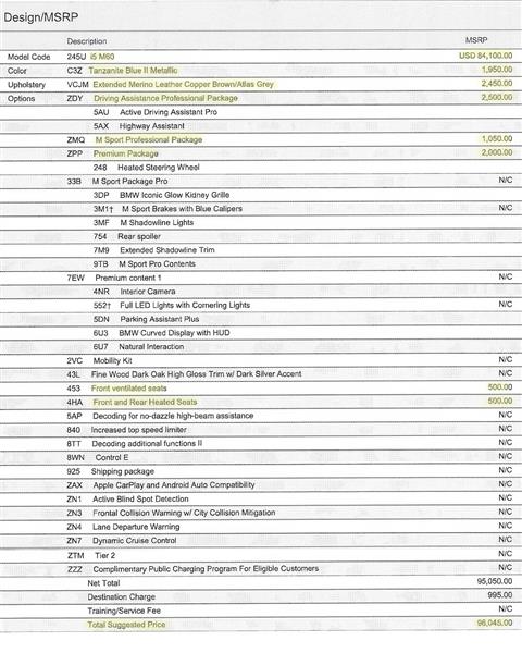 2024 BMW i5 for sale in Oak Park, California