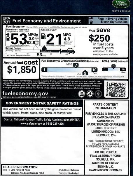 2025 Land Rover Range Rover Sport for sale in Greenwich, Connecticut