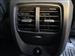 2025 Ford Mustang Mach-E for sale in Staten Island, New York