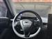 2024 Ford Mustang Mach-E for sale in Hutto, Texas