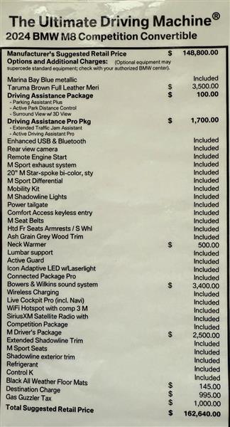2024 BMW M8 Competition for sale in Prosper, Texas