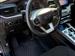 2024 Ford Explorer for sale in Broward, Florida