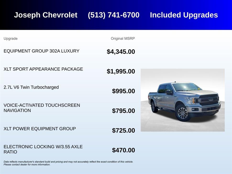 2020 Ford F-150 for sale in Cincinnati, Ohio