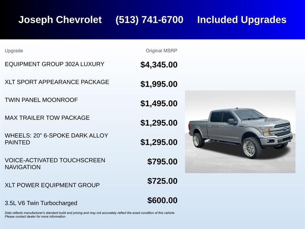 2020 Ford F-150 for sale in Cincinnati, Ohio