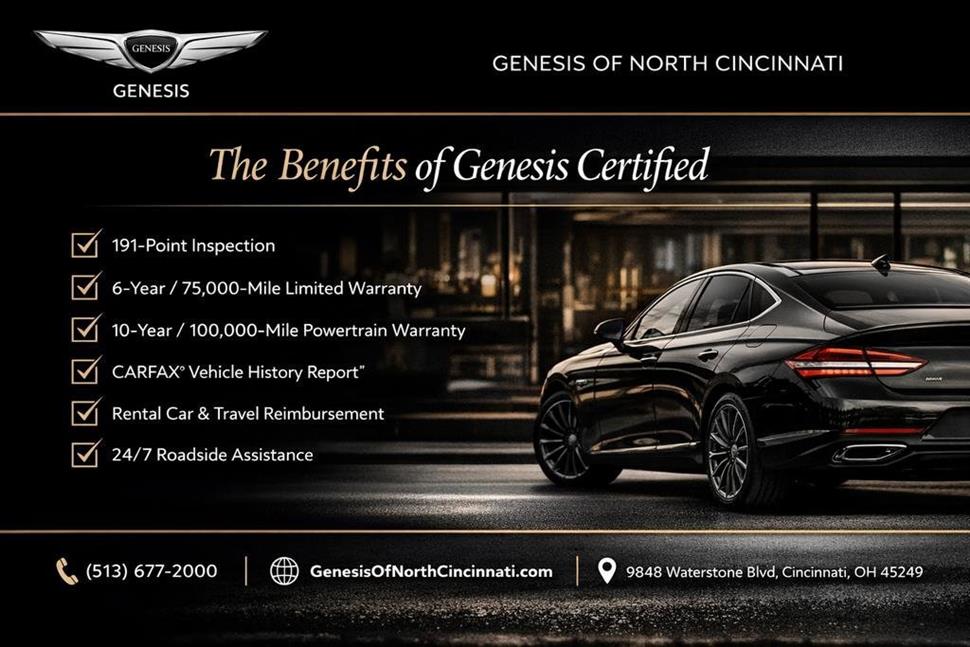 2024 Genesis GV80 for sale in Cincinnati, Ohio