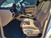 2023 Porsche Macan for sale in Cincinnati, Ohio