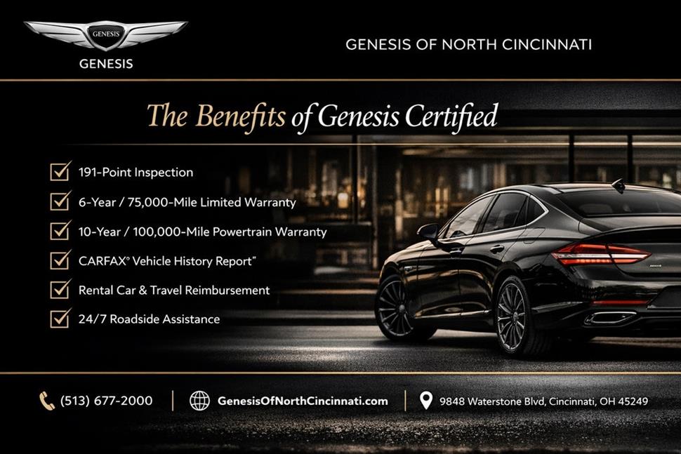 2022 Genesis GV70 for sale in Cincinnati, Ohio