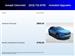 2024 Chevrolet Trax for sale in Cincinnati, Ohio
