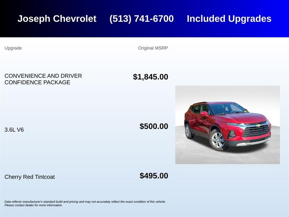 2021 Chevrolet Blazer for sale in Cincinnati, Ohio